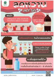 ลดหวาน ลดโรค
