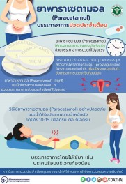 ยาพาราเซตามอลบรรเทาอาการปวดประจำเดือน